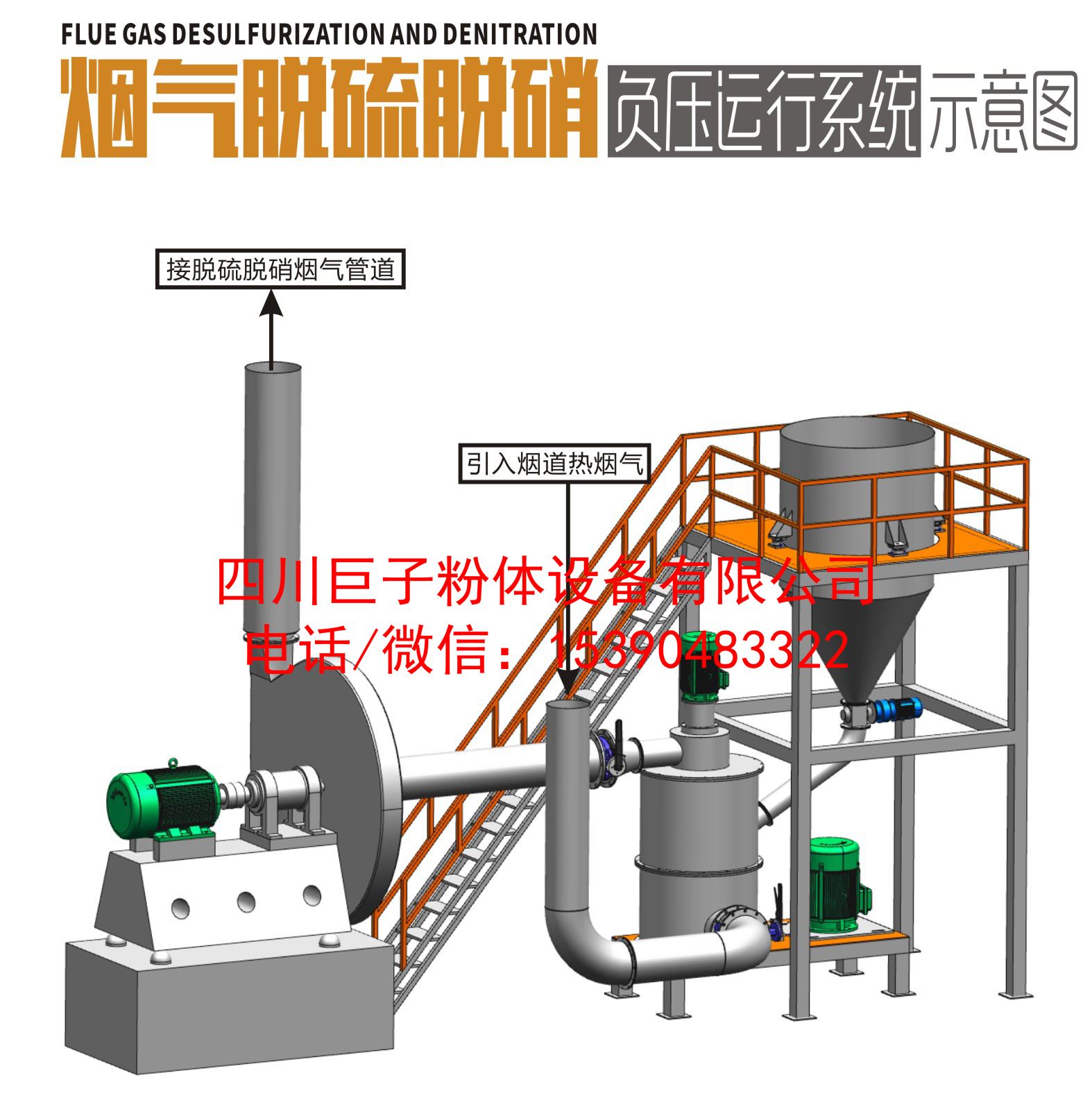 超微粉碎機