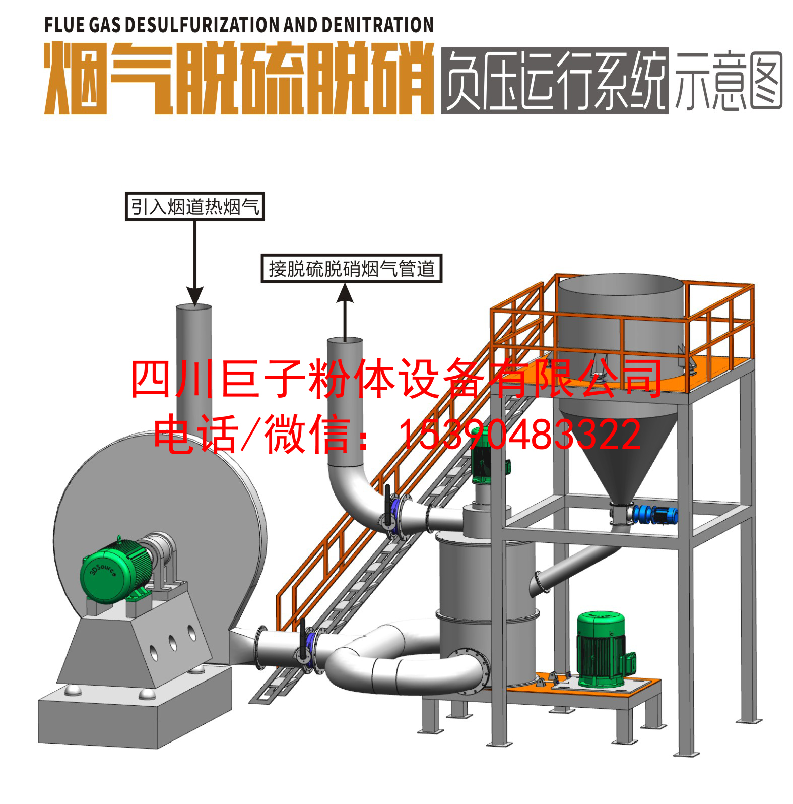 超微粉碎機